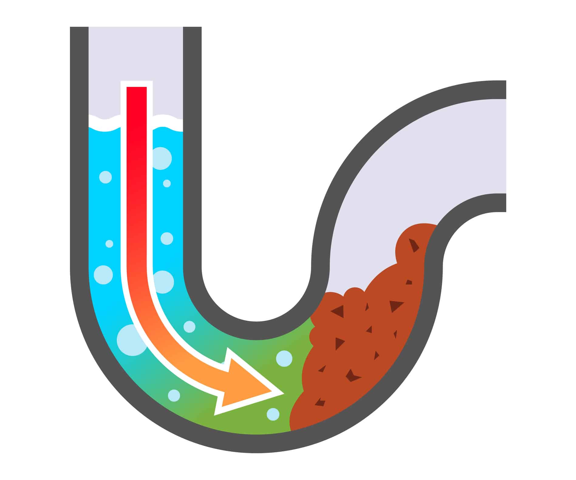 Clogged Drain Lines, Toilet Gurgling.